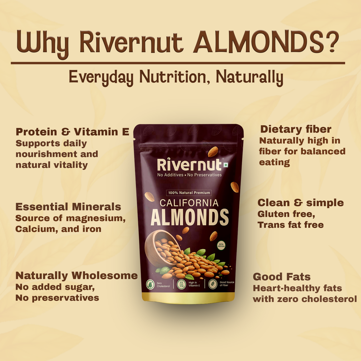 Rivernut 100% Natural California Almonds | Premium Quality | No Additives & Preservatives