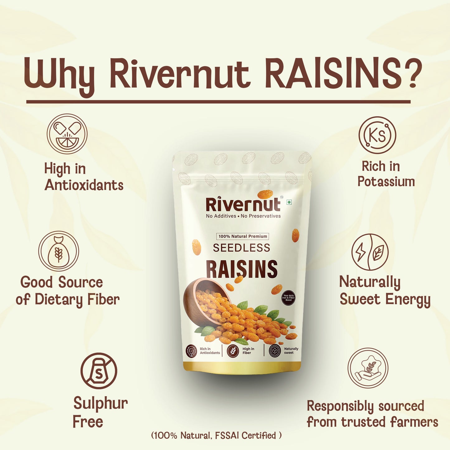 Rivernut 100% Natural Seedless Raisins | Premium Quality | No Additives & Preservatives