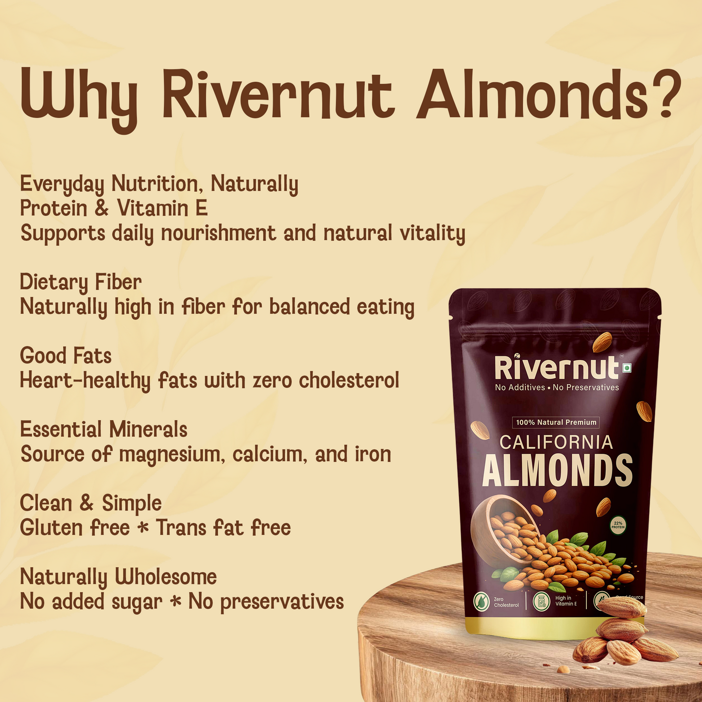 Rivernut 100% Natural California Almonds | Premium Quality | No Additives & Preservatives
